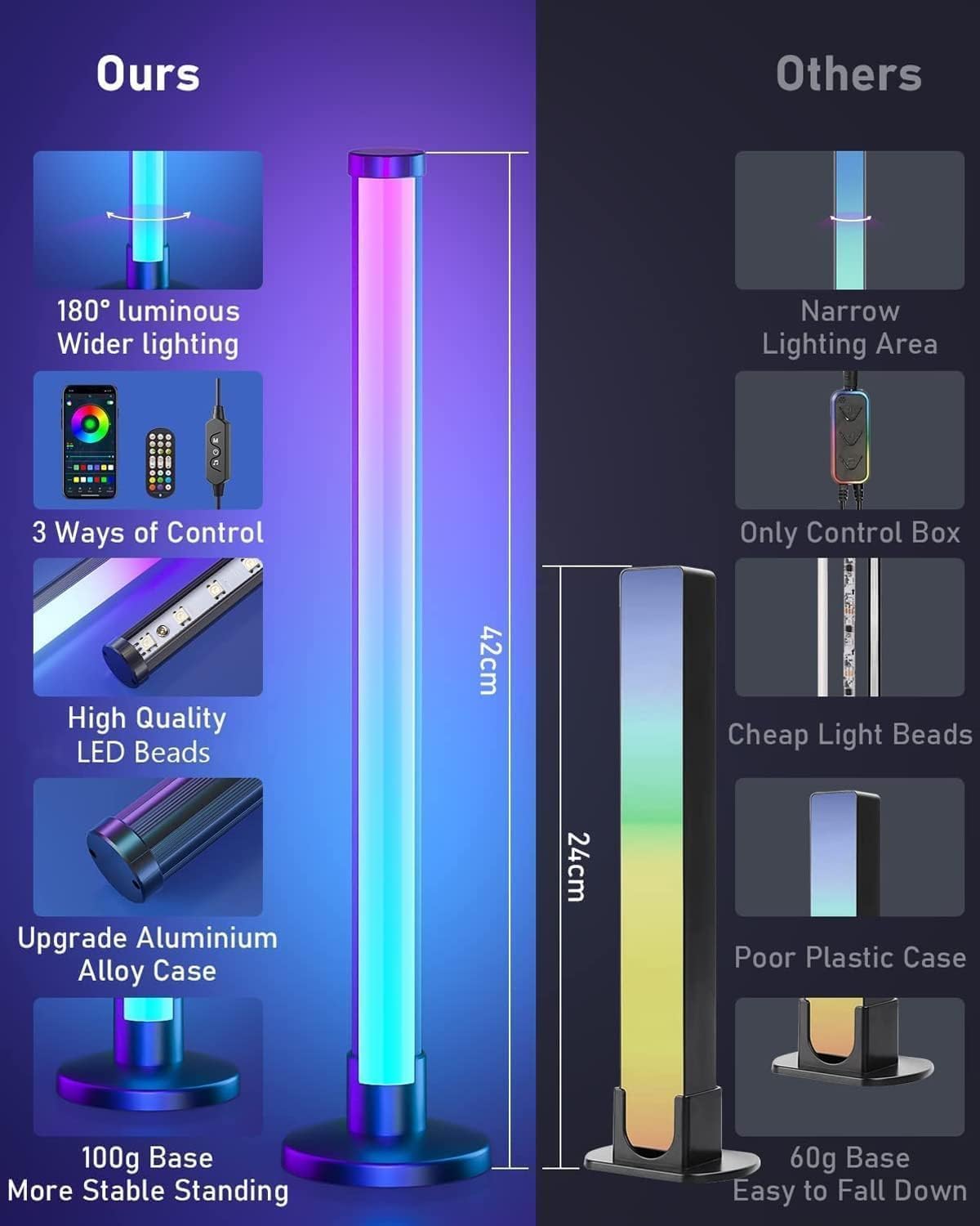 RGB Light Bars photo 5